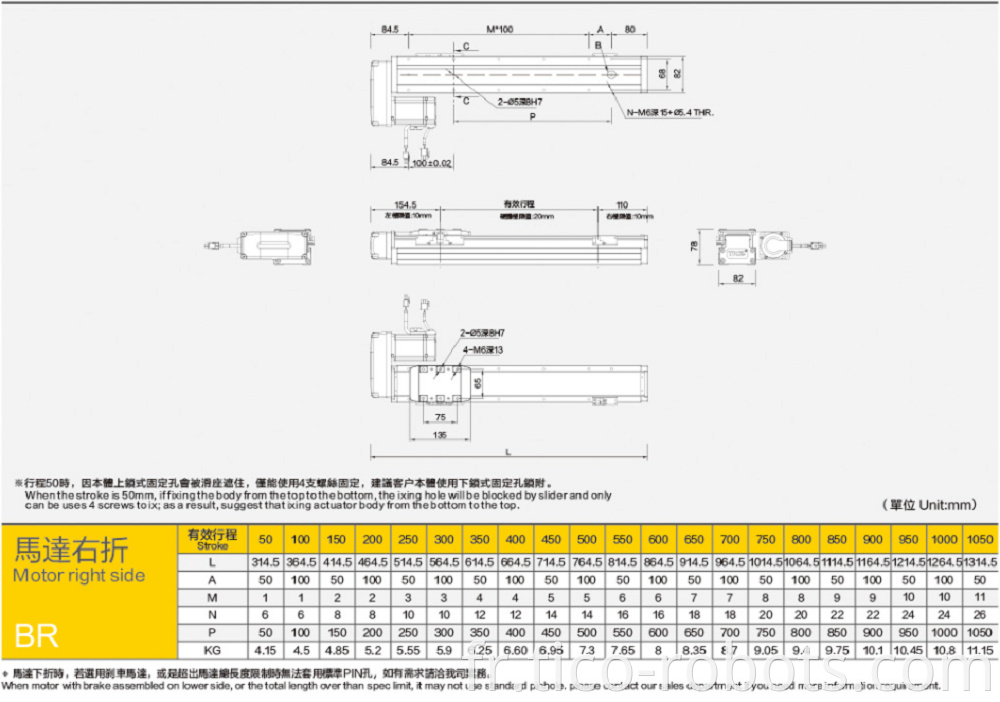 Linear Guide Rail And Carriage